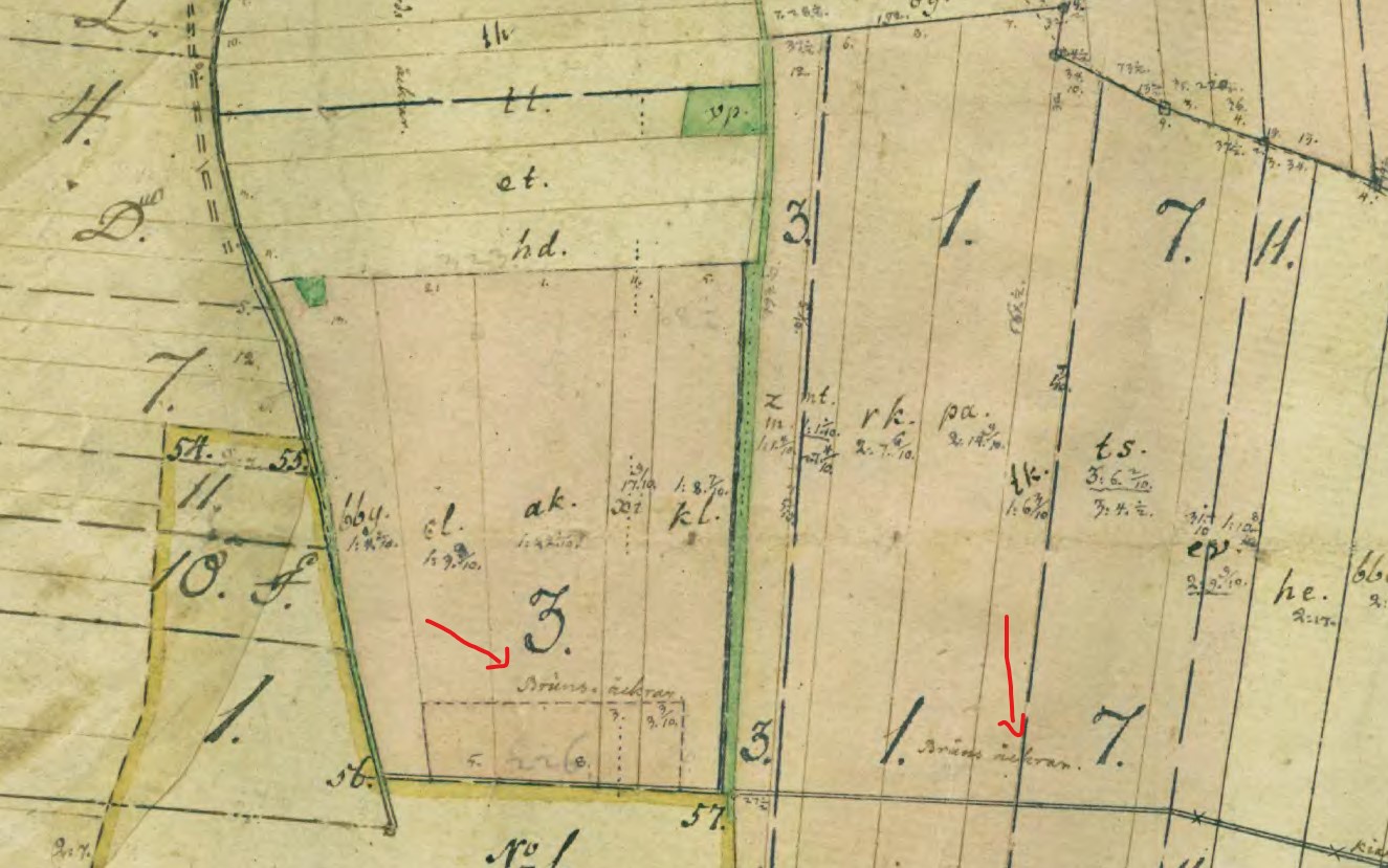 Brunnsåkrarna detalj 1776 storskifte.jpg