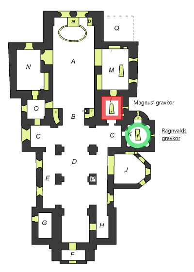GRAVKOR.png